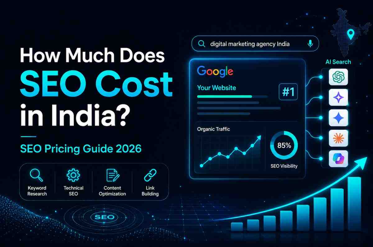 How much does SEO cost in India
